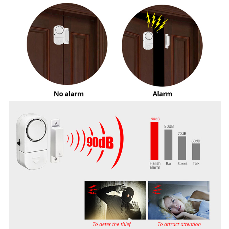 KERUI Independent Door Sensor  - огляд і ціна Door Stop Alarm