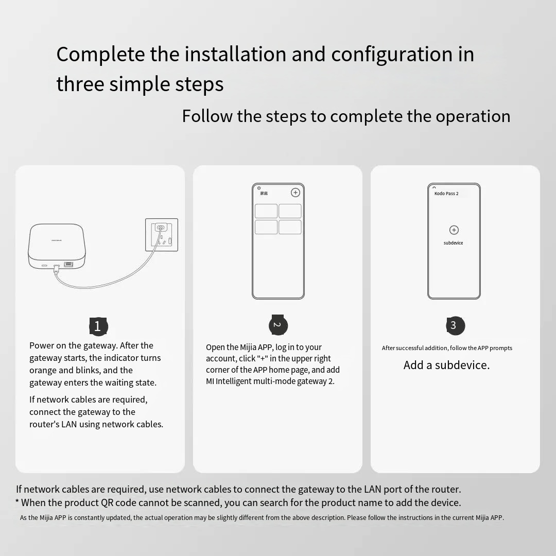 Original Xiaomi Mijia Smart Ho - огляд і ціна Xiaomi Hub Mijia Hub