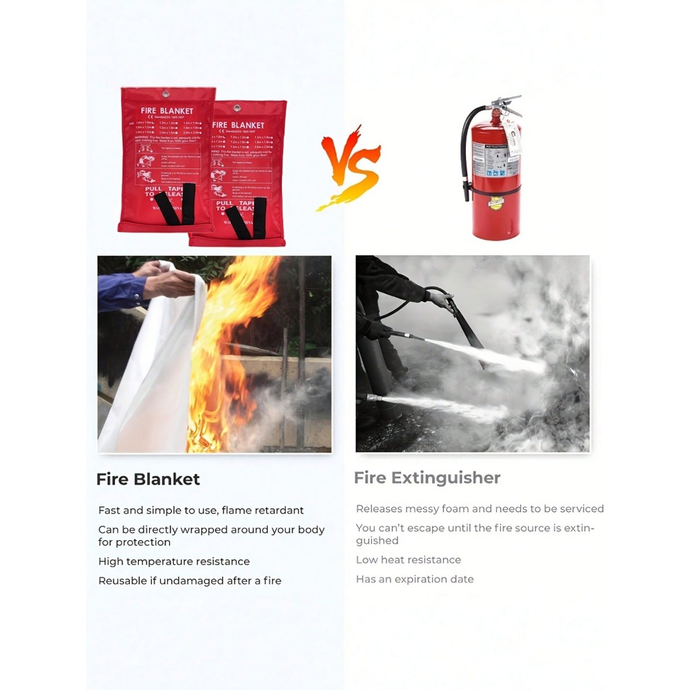 Fire Blanket 39.37 X 39.37 Inc - огляд і ціна Fire Blanket Kitchen